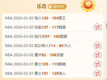 汤普森巴林,赛独占鳌头,汤姆森丁文,网球捷报网,网球赛事数据,网球比分信息,网球赛事平台,网球赛事中心