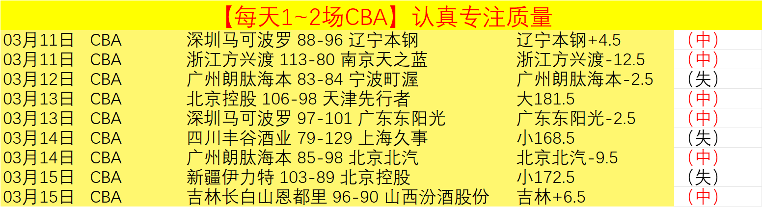 周日,日乙联赛前,水户蜀葵迎,网球捷报网,网球赛事数据,网球比分信息,网球赛事平台,网球赛事中心
