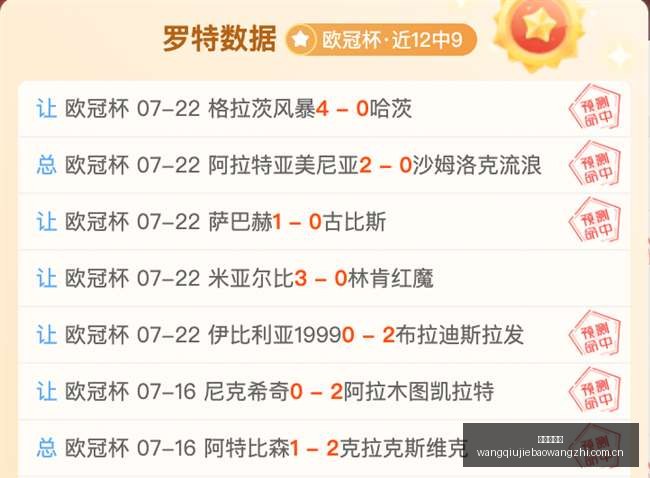 推荐,足球攻略周,欧罗巴赛事,网球捷报网,网球赛事数据,网球比分信息,网球赛事平台,网球赛事中心